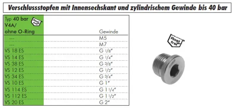 Größentabelle Edelstahl V4A Verschlussstopfen mit Innensechskant und zylindrischem Gewinde (PN 16) in verschiedenen Größen